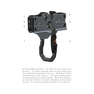 LightSpeed EZ Clip — Adventure Experiences: A Full Service